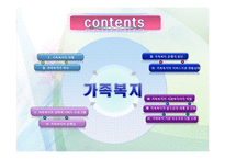 [사회복지] 가족복지-2