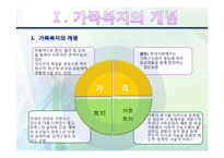 [사회복지] 가족복지-4