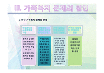 [사회복지] 가족복지-10