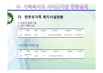[사회복지] 가족복지-14