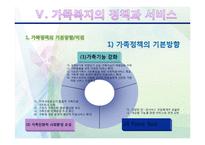 [사회복지] 가족복지-16