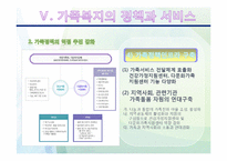 [사회복지] 가족복지-19