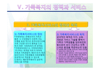 [사회복지] 가족복지-20