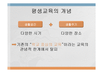 평생교육의 개념과 필요성-4