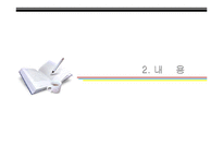 [e-Learning] 소셜네트워크 SocialNetwork를 이용한 창의적 인재 개발-5