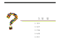 [e-Learning] 소셜네트워크 SocialNetwork를 이용한 창의적 인재 개발-7