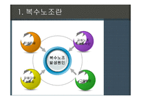 복수노조 레포트-4