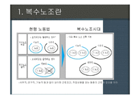 복수노조 레포트-5