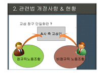 복수노조 레포트-8