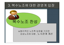 복수노조 레포트-16
