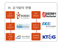 공기업의 필요성과 현황-8