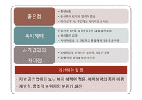 공기업의 필요성과 현황-13
