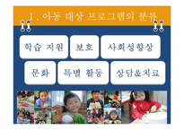 [프로그램개발] 아동 대상 프로그램-3
