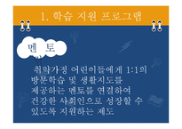 [프로그램개발] 아동 대상 프로그램-6
