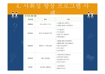 [프로그램개발] 아동 대상 프로그램-15