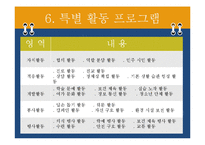 [프로그램개발] 아동 대상 프로그램-20