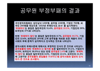 [인사행정] 공무원 부정부패 해결책-14
