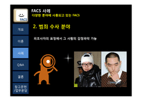 [조직행위론] FACS(Facial Action Coding Sysem)-6