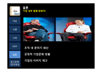 [조직행위론] FACS(Facial Action Coding Sysem)-12
