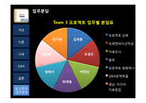 [조직행위론] FACS(Facial Action Coding Sysem)-16