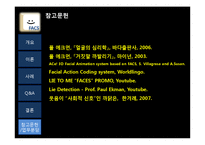 [조직행위론] FACS(Facial Action Coding Sysem)-17