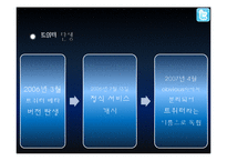 트위터의 저널리즘 역할에 대한 인식조사-11