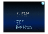 트위터의 저널리즘 역할에 대한 인식조사-17