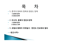 [국제관계] 중국 러시아 유럽연합 동북아한반도정책-2