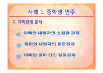[가족상담] 경험적 가족치료-5