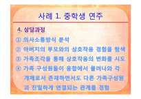 [가족상담] 경험적 가족치료-9