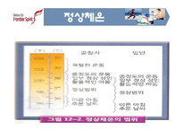 [운동생리학] 체온 조절과 운동-4