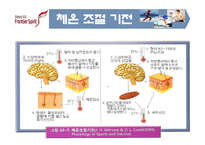 [운동생리학] 체온 조절과 운동-13