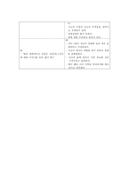 간호과정 PBL 레포트-15