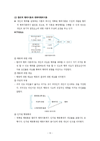 간호의 메타 패러다임 -건강-16