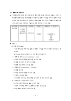 간호의 메타 패러다임 -건강-19