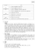 [간호학] 투약(진정제)과 관련된 낙상 위험성-11