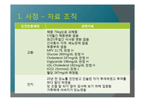 간호과정 레포트-7
