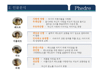 Phedre 작품분석 레포트-5