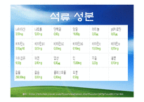 [식품과 영양] 질병과 과일-4