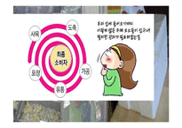 [식품학] HACCP, 식품안정성-4