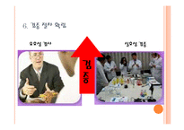 [식품학] HACCP, 식품안정성-13