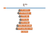 [식품] 커피 분석-2