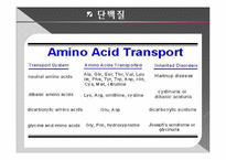 [생리학] Malabsorption 흡수장애-9