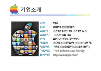 애플마케팅 레포트-3