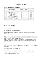 CJ푸드빌의 경영전략-5