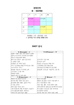 CJ푸드빌의 경영전략-7