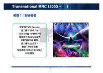 mtv_경영_전략 레포트-18