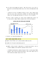 유가변동이 우리나라에 미치는 영향-3