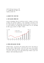 (A+ 레포트) 삼성엔지니어링 기업분석 및 경영분석(2006~2013F)-7