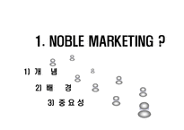 [마케팅관리]노블 마케팅에 대하여-3